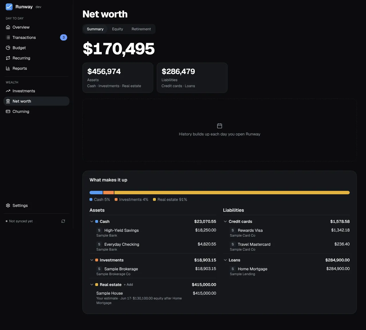 Runway’s Net worth page on a desktop: the total, its change, the chart and what makes it up